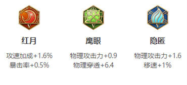 侯亮平查询我？你老婆钟小艾很润